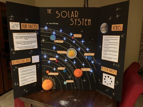 Solar System Model Project, 3d Solar System Project, Science Fair Board, Solar System Projects For Kids, Diy Solar System, Potpourri Stovetop, Cool Science Fair Projects, Planet Project, Presentation Ideas For School