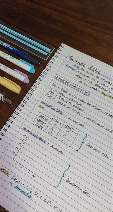 Math Study Motivation Aesthetic, Aesthetic Note Math, Aesthetic Notes Ideas Layout Math, Study Notes For Math, Cute Notes Math, Organized Math Notes, School Notes Layout Maths, Easy Notes Ideas For School, Cute Maths Notes