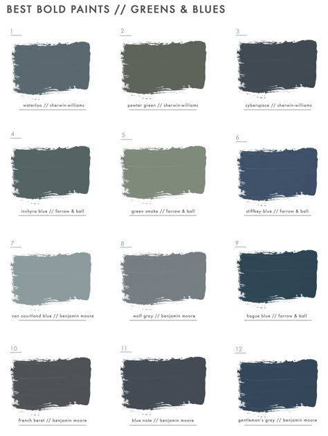 12 Bold Blue and Green Paint Colors We've Tested (& Approved) So You Don't Have To - Emily Henderson #paintcolors #interiordesign #designinspo Blue Green Paint Colors, Blue Green Paint, Franklin House, Green Grey Paint, Inchyra Blue, Stiffkey Blue, Blue Green Paints, Hague Blue, Blue Gray Paint