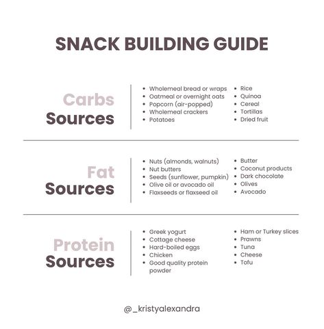 Peanut butter and jam on bread makes a great snack for HA (period loss) recovery due to their combined benefits. 🍞 The pairing provides a mix of healthy fats, protein, and carbohydrates, supporting overall health hormonal balance and energy levels. Are you currently in HA recovery and don’t know what the best way to nourish your body is? ✨ I know how frustrating it is when your period goes MIA, leaving you feeling stressed and unsure of what to do next. The endless cycle of trying and ... Period Recovery, Raisin Toast, Walnut Butter, Complex Carbohydrates, Hormonal Balance, Chocolate Hazelnut Spread, How To Make Jam, Flaxseed Oil, Hormone Health