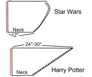 It seems like the hood should be the easy part. All it is is a bag that goes over your head, right? turns out it is the hardest part of this project. ... Jedi Robe Pattern, Harry Potter Cape, Harry Potter Cloak, Jedi Cloak, Hogwarts Robes, Harry Potter Robes, Disfraz Star Wars, Cloak Pattern, Diy Cape