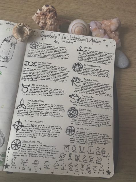 Witch To Do List, Ideas For Grimoire, My Grimoire, Grimoire Book Ideas, Grimoire Prompts, Witch Grimoire Pages, Grimoire First Page, Grimore Books Ideas, Grimoire Organization