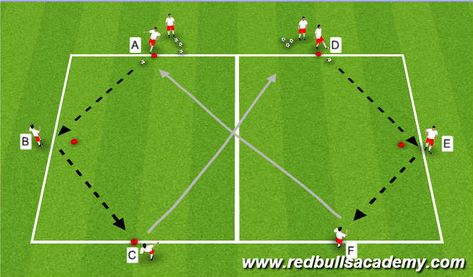 Warm Up I: Organization:,40x30 yard area,Minimum 8 players,Plenty of soccer balls,Instru...; Warm Up II: Organization:,40x30 yard area,Minimum 8 players,Plenty of soccer balls,Instru...; Main Theme / Conditioned Game: Organization:,8v8 field,Goals at edge of the box,2 teams of 5 field players a...; Conditioned Game: Organization:,8v8 field,Goals at edge of the box,2 teams of 5 field players a...; Soccer Warm Up Drills, Football Warm Up, Soccer Passing Drills, Soccer Coaching Drills, Soccer Warm Ups, Football Coaching Drills, Soccer Essentials, Football Training Drills, Soccer Training Drills