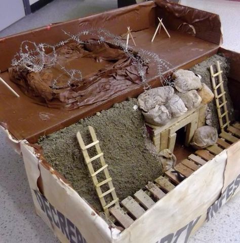 Year 9 Easington School WW1 Shoebox Cleopatra History, World History Projects, Ww1 Trench, Ww1 Art, History Women, World History Classroom, Ww1 History, History Drawings, Social Studies Projects