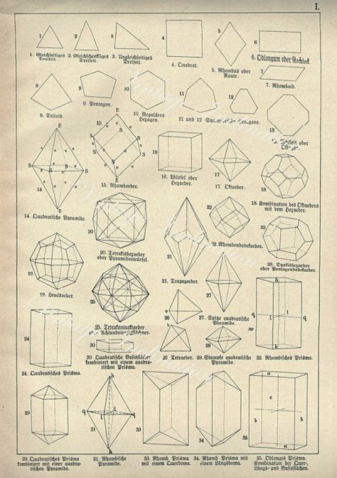 1880 DIAMONDS CRYSTALS PRISM Chart Colorful Gemstones, Crystal Prisms, Prisms, Gem Stones, Antique Prints, Sacred Geometry, Vintage Prints, Geometric Shapes, Geometry