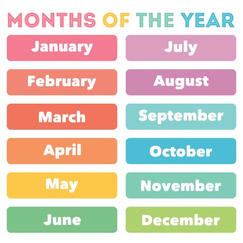 Months Of The Year Printable Poster Months Of The Year Bulletin Board, Months Free Printable, Months Of The Year Charts For Classroom, Months Poster Classroom, Learning The Months Of The Year, Months Of The Year Printables Free Aesthetic, Months Chart For Preschool, Days If The Week Printable, Months Printable Preschool