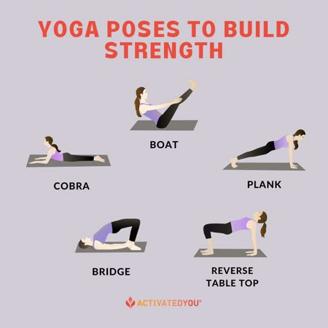 💪🧘‍♀️ Strengthen Your Mind & Body with These Powerful Yoga Poses! 💪🧘‍♂️ Incorporate these empowering yoga poses into your practice to cultivate strength from within! 🌟 Which one is your favorite? 🐍 Cobra 🛥️ Boat 🧘‍♂️ Plank 🤝Reverse Table Top 🌉 Bridge Cheer Training, Best Stretching Exercises, Preschool Yoga, Strengthen Your Mind, Exercise Chart, Yoga Pilates Workout, Stretches Yoga, Daily Stretches, Morning Stretch