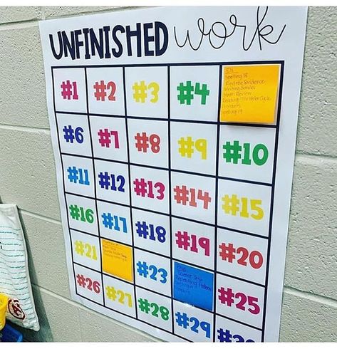 Happy Classroom, Classy Room, Missing Work, Teaching Classroom Management, Teaching Organization, Classroom Procedures, 5th Grade Classroom, Future Teacher, Progress Monitoring