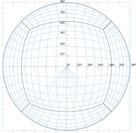 5-five-vanishing-points - Biodomotica Circles In Perspective Drawing, Fish Eye Perspective Grid, 5 Point Perspective Grid, Fisheye Lense Drawing, Fisheye Grid, Fisheye Perspective Reference, How To Draw Fisheye Perspective, Vanishing Point Drawing, Five Point Perspective