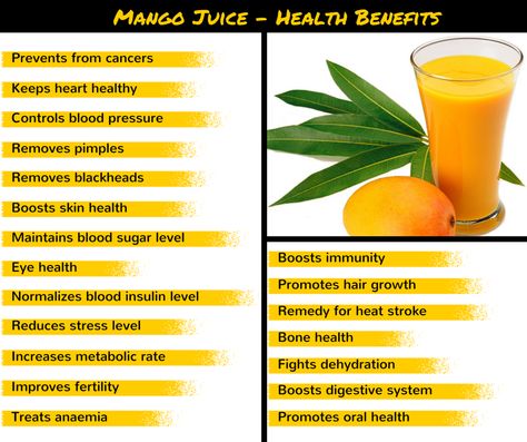 Mango juice health benefits Raw Mango Juice, Benefits Of Mango, Mango Health Benefits, Mango Benefits, Juice Benefits, Improve Fertility, Raw Mango, Fertility Boost, Mango Fruit