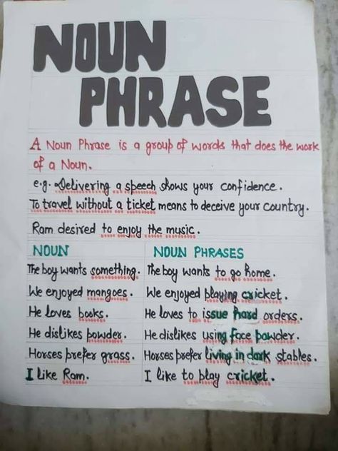 Noun Phrases Examples, English Facts, Eng Grammar, Simple And Compound Sentences, Formal Letter Writing, Part Of Speech Grammar, Phonics Learning, Grammar Notes, Formal Letter