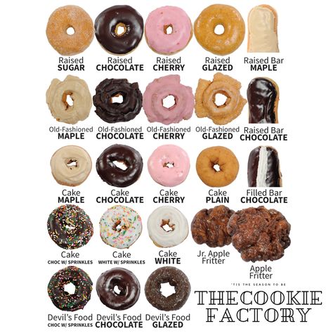 Homemade classic Donuts. To choose, put in the description the flavor you like to purchase. Old Fashioned Donuts, Big Donuts, Food Calorie Chart, Old Fashioned Donut, Donut Flavors, Doughnut Shop, Donut Bar, Homemade Donuts, Delicious Snacks