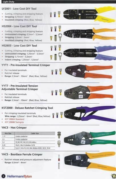 Diy Electronics Projects, Electrical Panel Wiring, Basic Electrical Wiring, Home Electrical Wiring, Electrical Circuit Diagram, Electronics Basics, Engineering Tools, Electronic Schematics, Electronic Circuit Projects