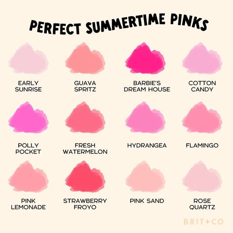 Everything is better in pink 🩷 Our summer color palette, in honor of National Pink Day, is full of the best pink shades of the season 🎨 Drop your faves in the comments!⁠ ⁠ #pink #pinkpinkpink #nationalpinkday Colors Of Pink Shades, Defined Cheekbones, Corn Moon, National Pink Day, Heart Shaped Lips, Rose Lemonade, Pink Names, Colors Of The Wind, Blue Corn