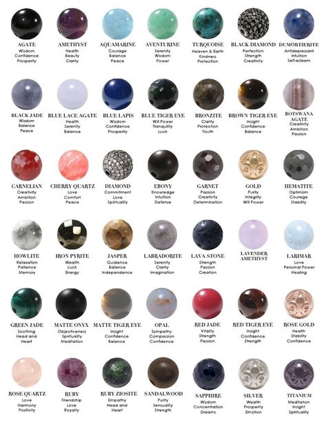 Healing Power Gemstones Natural Stones Meditation Gemstones Chart, Crystal Healing Chart, Bracelets With Meaning, Gemstone Meanings, Crystal Healing Stones, Healing Power, Crystal Meanings, Clear Stone, Types Of Stones