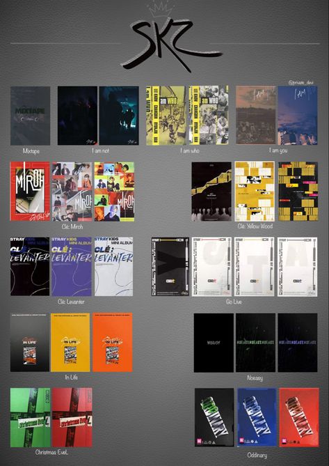 SKZ album template #straykids #hyunjin #hanjisung #changbin #felixstraykids #bangchan #leeknow #seungmin #yangjeongin #skz Skz Album Template, Stray Kids Album Template, Stray Kids Album, Album Template, Straykids In, Biker Love, Photo Card Template, Pop Albums, Cover Wallpaper