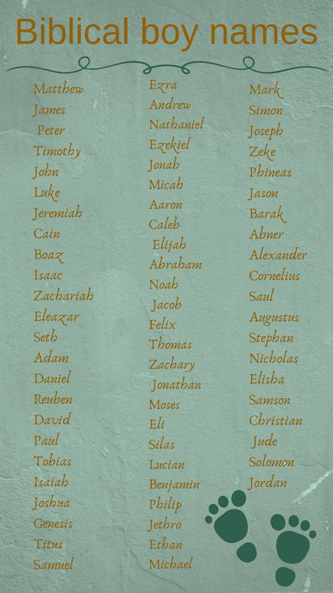 Latino Names, Greek Boy Names, Aesthetic Male Names, Biblical Boy Names, Greek Names For Boys, Bible Names, Kingdom Names, Male Names, Names For Boys List