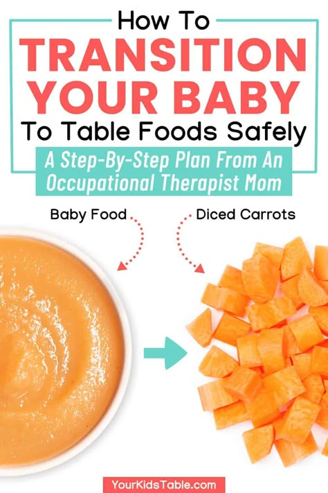 How to Transition Your Baby to Table Foods Easily and Safely Led Weaning First Foods, Toddler Food Recipes, Baby Led Weaning First Foods, Baby Solid Food, Baby Nutrition, Feeding Therapy, Baby Table, Eating Table, Baby Puree