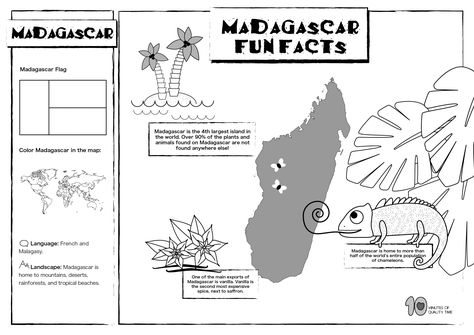 Madagascar Brochure Madagascar Activities For Kids, Madagascar Crafts For Kids, Madagascar Activities, Madagascar Crafts, Madagascar Culture, Map Of Madagascar, Madagascar Country, Africa Craft, Country Study