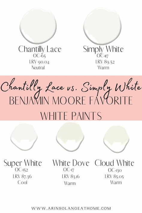 Chattily Lace Benjamin Moore, Shoji White Vs Simply White, Chantilly Lace Vs White Dove, Simply White Vs Chantilly Lace, Simply White Kitchen Cabinets, Chantilly Lace Benjamin Moore, Benjamin Moore Super White, Perfect White Paint, Benjamin Moore Cloud White