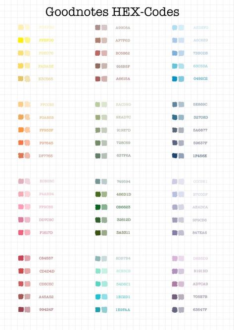 Good Notes Presets, Digital Highlighter Colors, Hex Code Color Palette Pastel, Digital Planner Color Palette, Notability Color Palette, Goodnote Template Sticker, Cute Ipad Notes, Good Notes Fonts, Good Notes Ideas