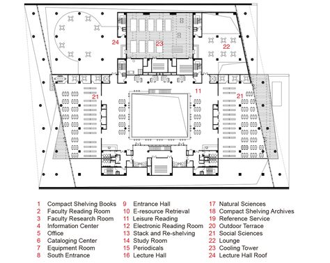 Gallery of Library of Xinjiang University Institute of Science and Technology / THAD - 15 Children Library, Library Plan, Library Architecture, Kids Library, University Library, Architecture Images, Information Center, Library Design, Architectural Drawings