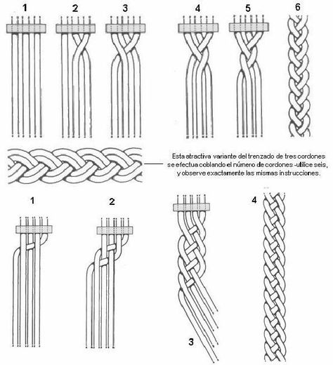 Simpul Makrame, Pola Macrame, Macrame Knots Tutorial, Macrame Knots Pattern, Knots Diy, Diy Bracelets Tutorials, Pola Sulam, Diy Bracelets Patterns, Macrame Patterns Tutorials