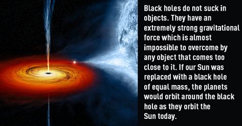 Since time unknown, black holes had been one of the greatest enigmas of the cosmic world. By the way, do you know that our very own Milky Way Galaxy has a super massive black hole at its center? Keep reading this article to learn 10 Unbelievable Facts about Black Holes. Facts About Black Holes, Black Hole Singularity, Black Hole Theory, Black Holes In Space, Walker Wallpaper, Astronomy Facts, Journal Therapy, Astronomy Science, Space Universe