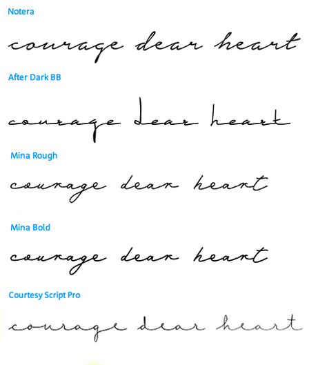 courage dear heart - which font? Font Styles Handwriting, Tattoo Font Styles, Jonboy Tattoo, Tattoo Script Fonts, Tattoo Diy, Courage Dear Heart, Cursive Tattoos, Finger Tattoo, Tattoo Font