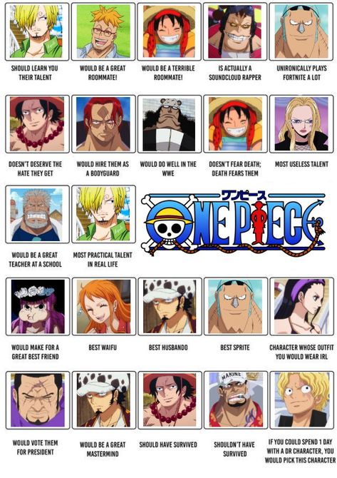 One Piece Characters Names, Howls Moving Castle Wallpaper, One Piece Meme, Blue One Piece, One Piece Funny, One Peice Anime, One Piece Drawing, One Piece Comic, One Piece Pictures