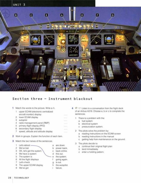 Aviation english student's book Aviation Student, Aviation Unit Study, Aviation English, Oxford University English Literature, Aviation Infographic, Oxford Student, Flight Deck, The Unit, Books