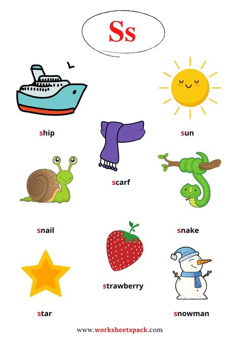 Free printable for English language lovers. S Words Preschool, S Letter Words With Pictures, Letter S Flashcards, S Sound Worksheet, Letter S Worksheet, S Worksheet, Preschool Letter S, Initial Sound Activities, Synonym Activities