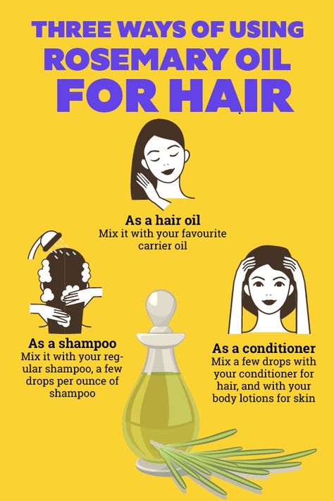 Tomatoes are your spa day besties and here’s why Diy Hair Growth Spray, Healthy Hair Products, Jojoba Oil Hair, Best Hair Conditioner, Rosemary Hair Growth, Rose Mary, Olive Oil Hair, Rosemary Oil For Hair, Hair Growth Spray