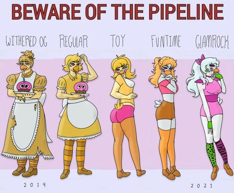 fnaf chica pipeline meme, I made this Chica Fnaf Drawing, Human Chica Fnaf, Chica Art Fnaf, Chica Fnaf Art, Chica Fnaf Cosplay, Chica Cosplay Fnaf, Toy Chica Cosplay, Chica Fnaf Fanart, Chica Cosplay