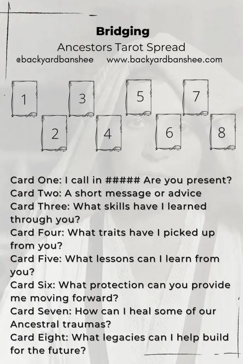 Ancestry is something that sparks interest for a lot of folks, and for witches it is to find what makes them connect with their magick more. Here you’ll find many ancestral witchcraft tips with multiple tarot spreads! I've provided suggestions for an ancestral altar and an invocational ritual on the website for you to read through free of charge :) Unique Tarot Spreads, Ancestral Witchcraft, Ancestor Veneration, Ancestral Altar, Tarot Reading Business, Tarot Time, Tarot Guidance, Oracle Spreads, Tarot Card Layouts