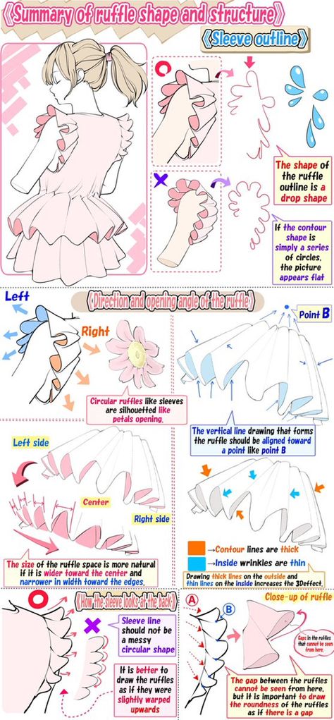 Ruffle Drawing, How To Draw Ruffles, Frilly Clothes, Ruffles Drawing, Drawing Anime Clothes, Dress Drawing, Cute Doodles Drawings, Arte Sketchbook, Drawing Clothes