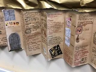 Maya Writing System and Glyphs- KS2 - Maya Archaeologist - Dr Diane Davies Mayan Activities For Kids, Maya Glyphs, Ancient Maya Art, Mayan Unit Study, Maya Civilization Art, History Crafts, Facts And Myths, Mayan Culture Art Maya Civilization, Pbl Projects