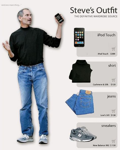 Steve Jobs wardrobe Steve Jobs Apple, New Balance 992, Steve Job, Outfit Png, Nike Shox, Black Turtleneck, Steve Jobs, Spring Outfit, Jean Shirts