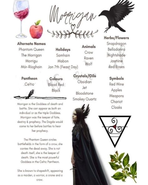 Goddess Morrigan, Celtic Deities, Personal Philosophy, Book Of Shadows Grimoire, Irish Goddess, Goddess Magick, The Morrigan, Grimoire Pages, Celtic Gods