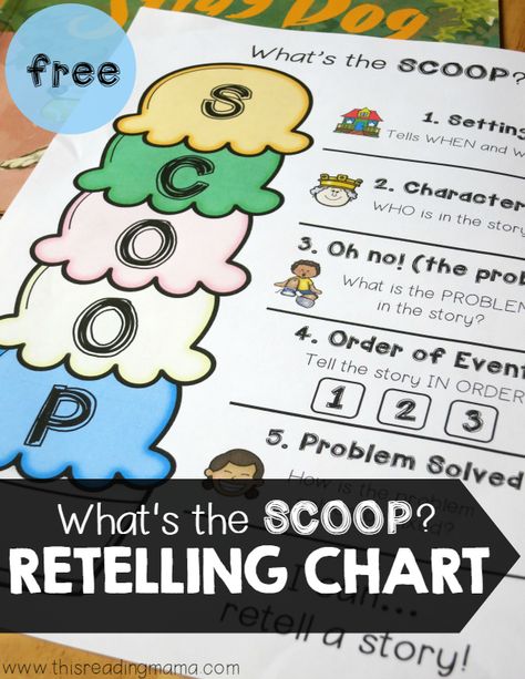 This FREE Retelling Chart will help kids remember what they need to include when they retell a story with SCOOP! | This Reading Mama Retelling Activities, Story Retell, Reading Specialist, 3rd Grade Reading, 2nd Grade Reading, First Grade Reading, Problem Solved, Readers Workshop, Reading Intervention