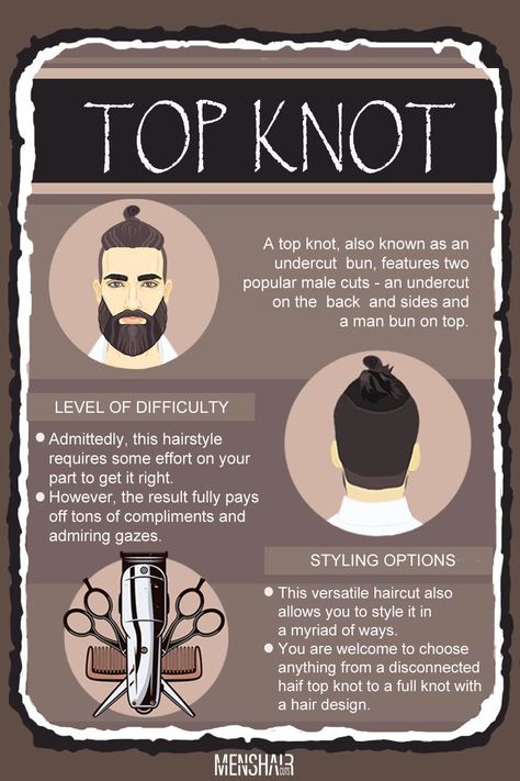 Man Top Knot, Mens Top Knot Hairstyle, Man Bun With Fade, Man Bun Top Knot, Top Knot Men, Hair Knot Tutorial, Black Bun, Viking Haircut, Up Hairdos