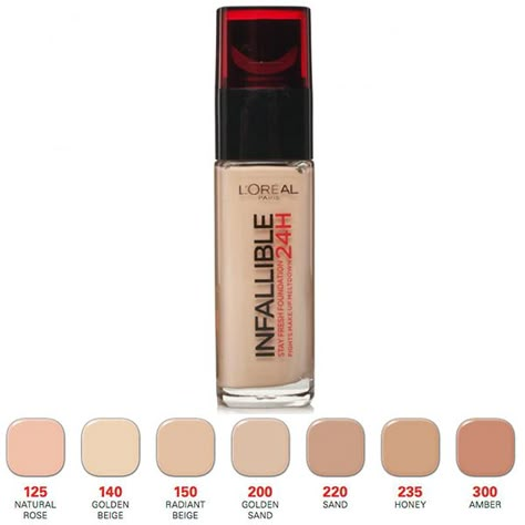 Loreal Concealer, Loreal Infallible Foundation, Loreal Foundation, Infallible Foundation, Make Up Guide, Drugstore Makeup Products, Beauty Blender Sponge, Loreal Infallible, Natural Skin Care Remedies