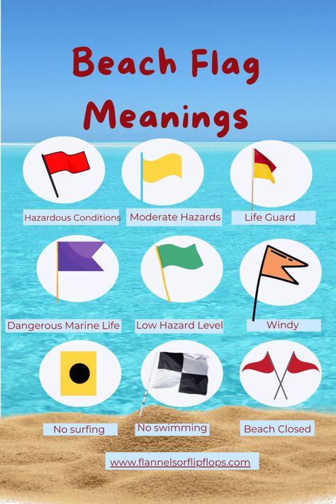 Beach Flags are meant to keep you safe, but you need to know what they mean! Read more to find out. via @https://www.Pinterest.com/flannelsorflipflops Red Flag Meaning, Flagler Beach Florida, Florida Packing, Blue And White Flag, Outdoor Challenge, Beach Safety, Black And White Flag, Swimming Safety, Alabama Vacation