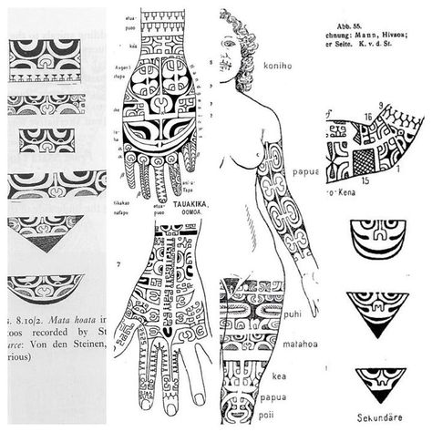 Filipino Embutido, Chest Tattoo With Meaning, Maori Tattoo Frau, Tahitian Tattoo, Polynesian Tattoo Meanings, Stammestattoo Designs, Tato Maori, Tato Tradisional, Small Wave Tattoo