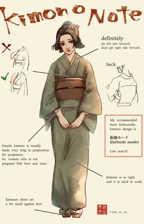 Japanese Kimono Drawing Reference, How To Draw A Kimono, How To Draw Kimono, Japanese Clothing Drawing, Kimono Drawing Reference, Yukata Drawing, Kimono Sketch, Kimono Reference, Steampunk Lab