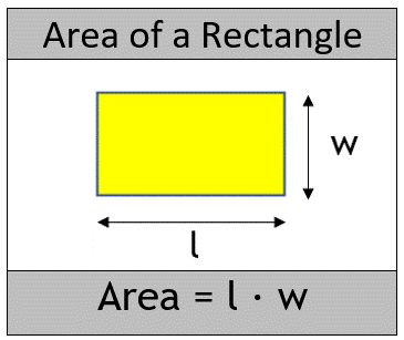 area-of-a-rectangle-formula-image.gif 365×307 pixels Rectangle Formula, Classical Conversations, Gif