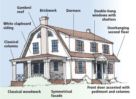 Farmhouse Colonial Exterior, Dutch Colonial Exterior, Gambrel House, Dutch Colonial House, Colonial Revival Architecture, Farmhouse Colonial, Dutch Colonial Homes, Gambrel Style, Clapboard Siding