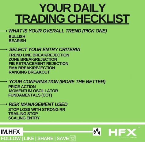 Trading Checklist, Trading Notes, Trading Rules, Investing Infographic, Stock Options Trading, Trading Plan, Forex Trading Quotes, Forex Trading Strategies Videos, Technical Analysis Charts