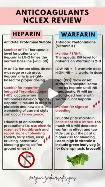 Nursing Assignment Help Service | Nursing Tutor on Instagram: "✨ Heparin vs Warfarin  📽️ Credits @organizednursedesigns  Follow @nursedianamark for more amazing nursing tips, guides and related content. . . #anticoagulant #heart #stroke #heparin #warfarin #pharmacology#anticoagulants #medicine #cardiology #nclex #pharmacy #thrombosis #study #pharmacology #medstudent #anticoagulation #atrialfibrillation #vitamink #rivaroxaban #nursingschool #medicalstudent #studying #usmle #heartfailure #medicinestudent #medical #medschool #usmlestep #cardiovasculardisease #pulmonaryembolism" Cardiovascular Pharmacology Nursing, Heparin Vs Warfarin, Pharmacology Nursing Cardiovascular, Cardiac Glycosides Pharmacology, Antihypertensives Nursing, Atropine Pharmacology, Pleural Effusion Nursing, Atrial Fibrillation, Medicine Student