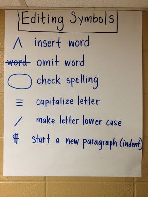 Post editing symbols so that students understand teacher corrections and can stay consistent when editing their own writing or peers' writing.  Editing Symbols anchor chart Editing Symbols, Third Grade Writing, 5th Grade Writing, 3rd Grade Writing, 2nd Grade Writing, Classroom Anchor Charts, Literacy Coaching, Ela Writing, Writing Anchor Charts